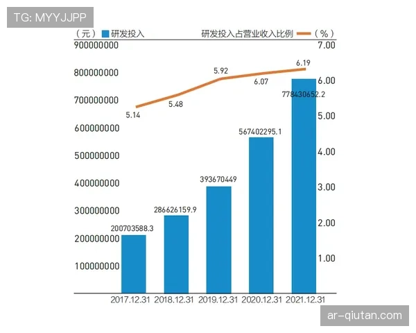 “分析：英超联赛在美国设立子公司，是国际化关键一步还是资源分散？”